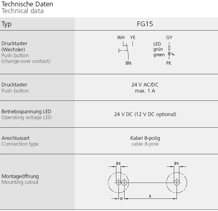 FG15-01, FG15-20, FG15-21 - Rohde AG | Aluminum, stainless steel and ...