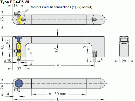 Technische Zeichnung des Funktionsgriffs FG4-P5.WL Technische Zeichnung des pneumatischen Funktionsgriffs FG4-P5.WL mit Abmessungen und Hinweisen zu den Druckluftanschlüssen in drei Ansichten